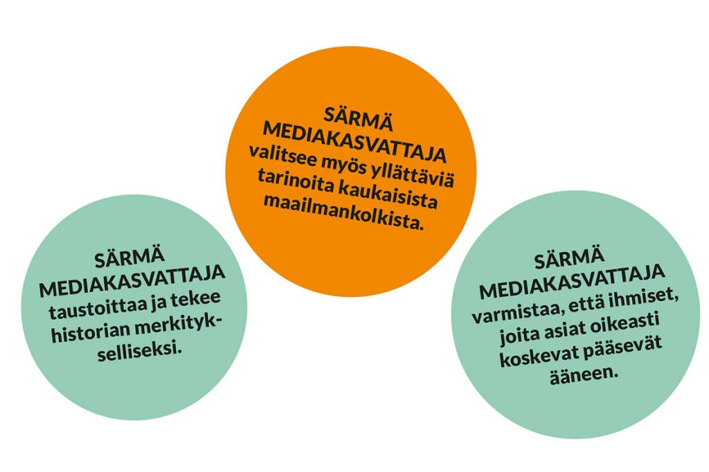 Tekstiä ympyröissä. Särmä mediakasvattaja taustoittaa ja tekee historian merkitykselliseksi. Särmä mediakasvattaja valitsee myös yllättäviä tarinoita kaukaisista maailmankolkista. Särmä mediakasvattaja varmistaa, että ihmiset, joita asiat oikeasti koskevat pääsevät ääneen.
