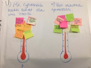 Maailmankansalaisen koulun oppilaiden ajatuksia post it -lapuissa. Lapuissa lukee oppilaiden ajatuksia ryhmätyöskentelystä.